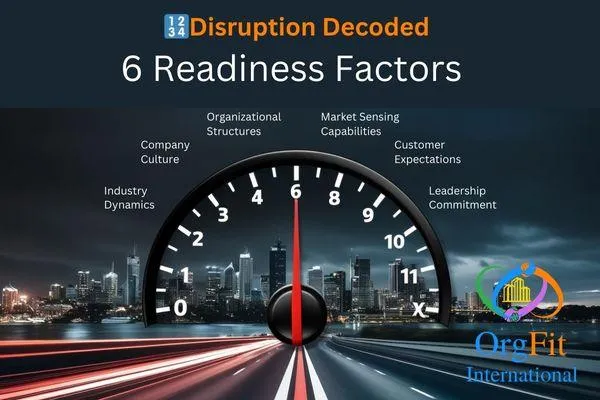 Unlocking Your Organizations Readiness