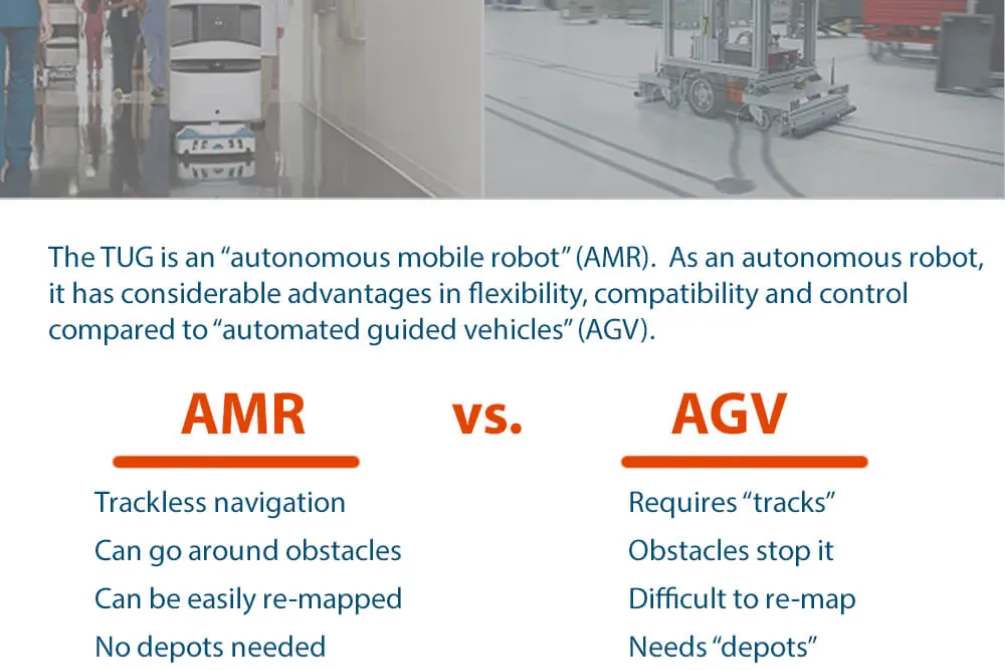 AGV vs AMR