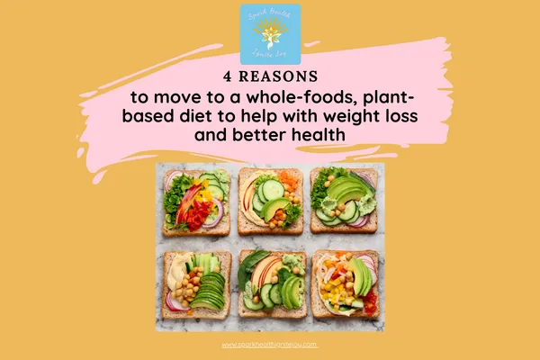 health, wellness, nutrition, fitness, healthy lifestyle, healthy aging, workouts, strength training, cardio, motivation, goals, plant based, vegan, whole foods, health coach, weight loss, body fat loss, body image, meal planning, meal prep, meal preparation