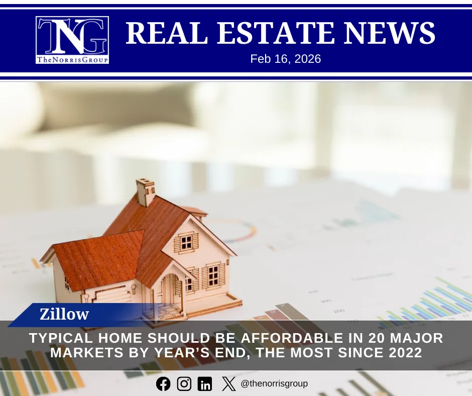 Real Estate News 02/16/2026