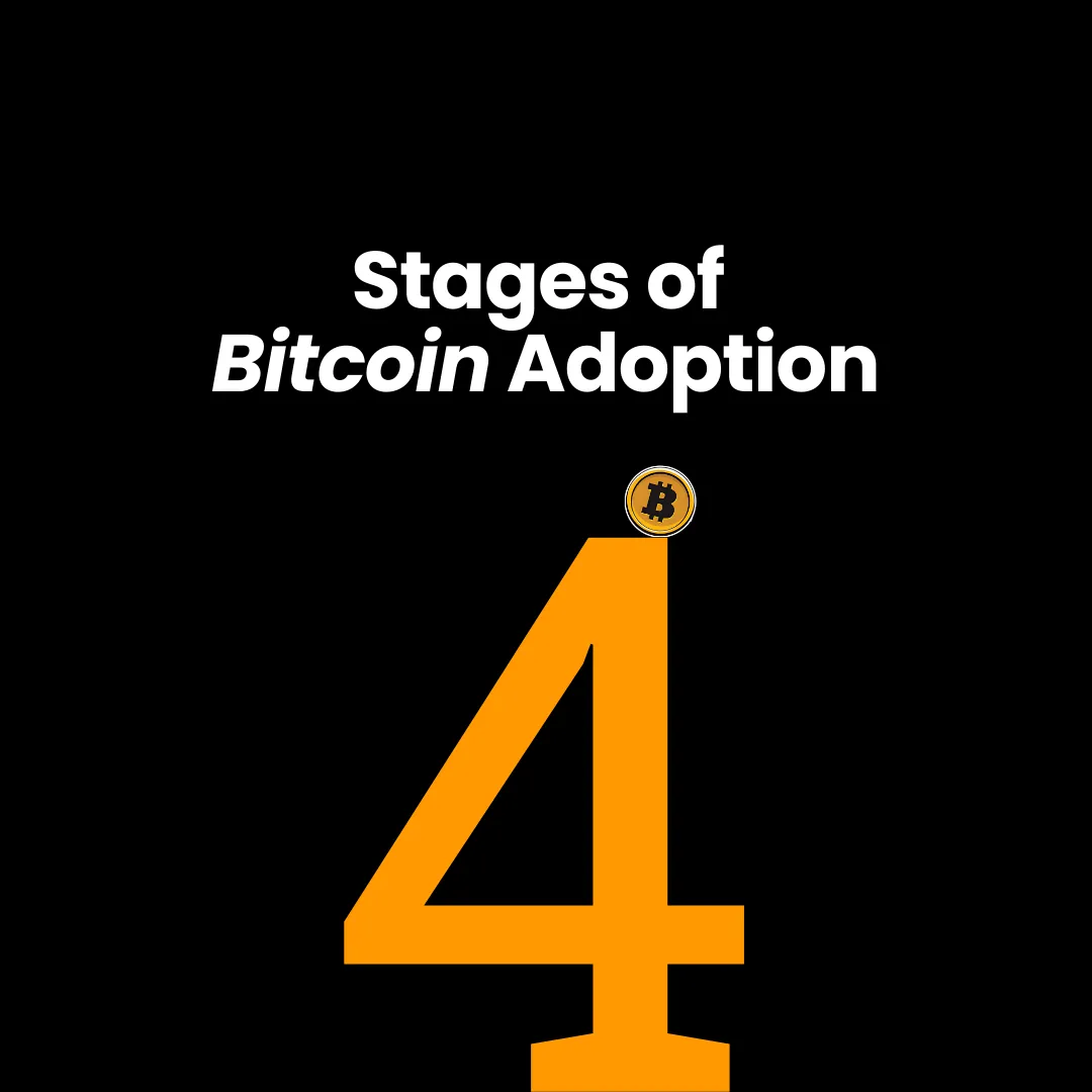 BTC Roadmap