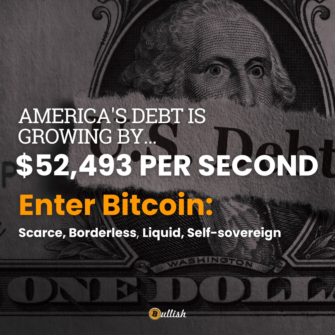 Americas Debt