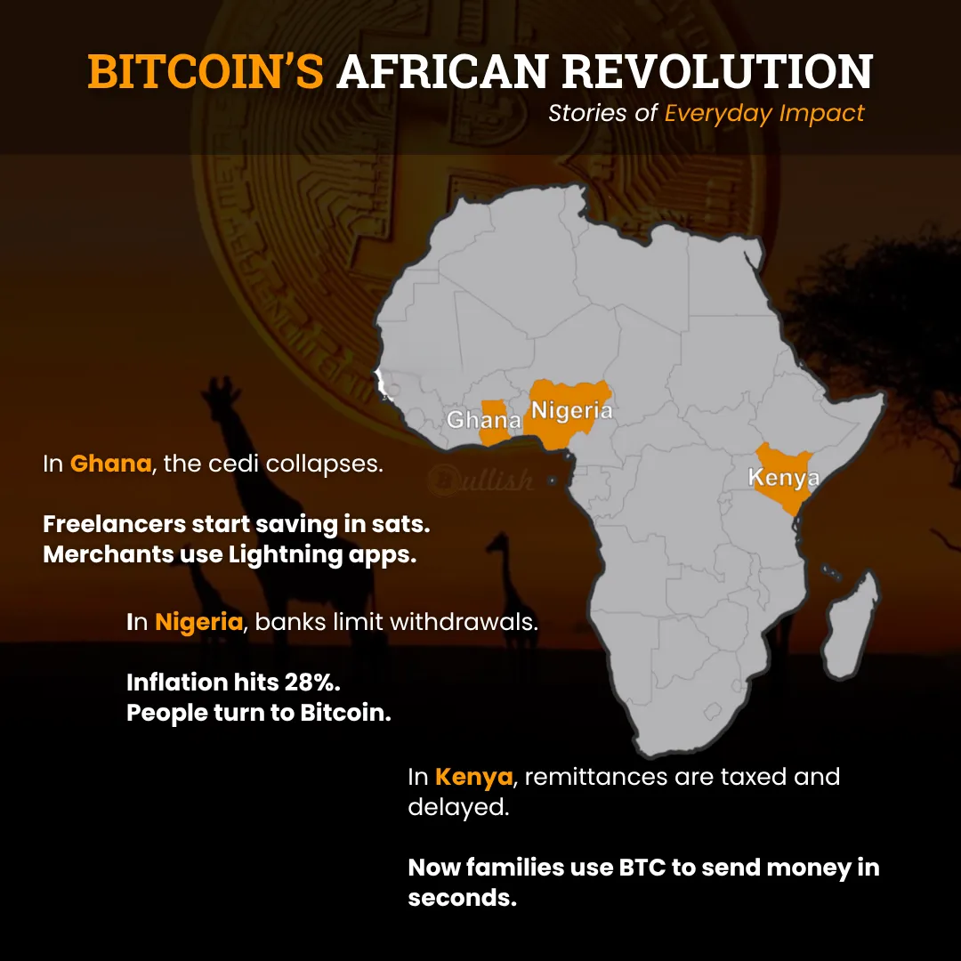 BTC Africa