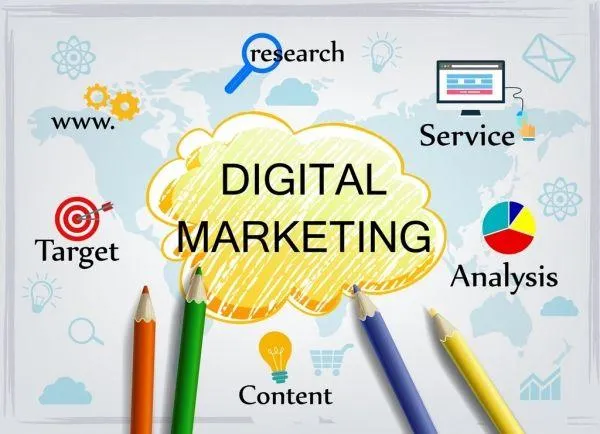 marketing agencies near me in toronto | noble digital