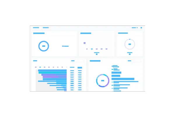 Dashboards: Comparison Percentage