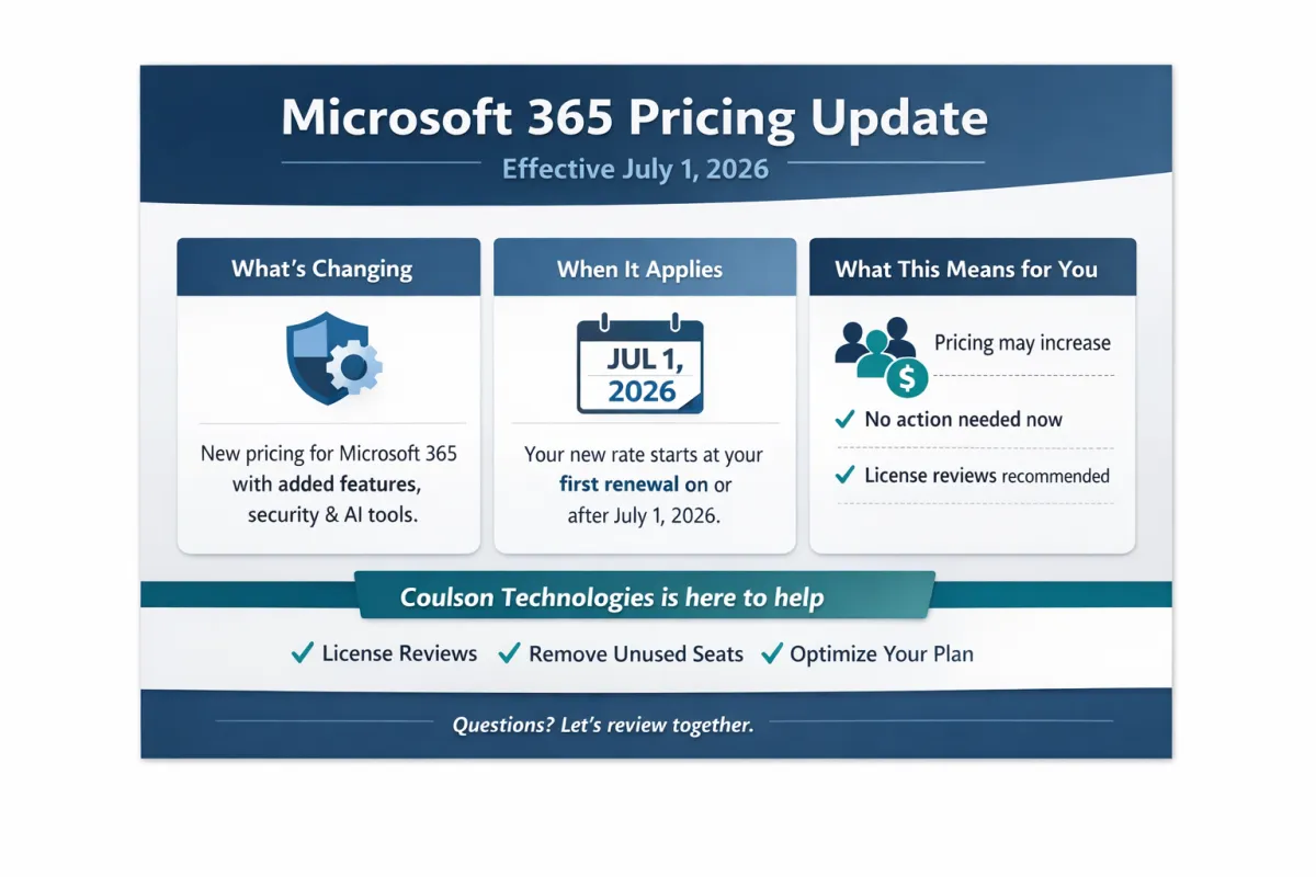Microsoft 365 Pricing Changes: What’s Changing, Why It Matters, and How to Prepare