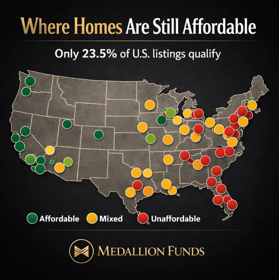 š Housing Affordability Crisis: Where Buyers Still Have a Chance š”