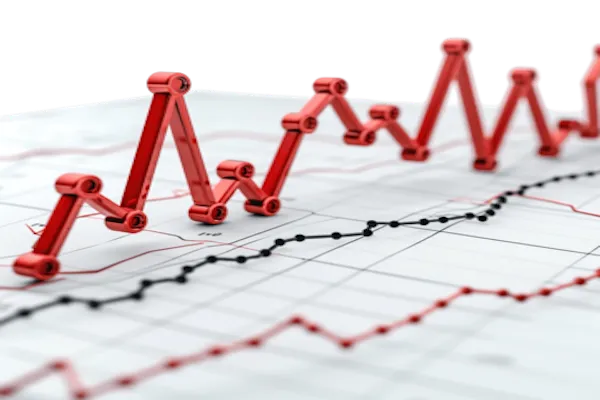 Recession Indicators