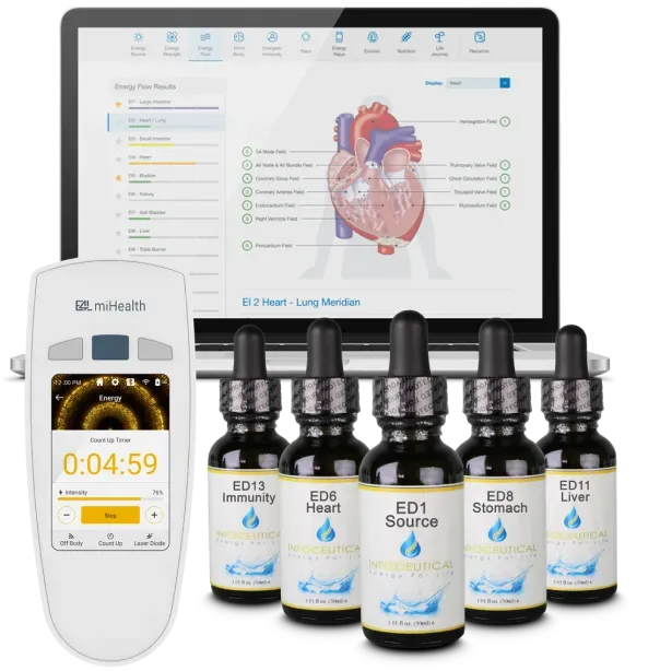 E4L Energy4Life Bioenergetic  Wellness System