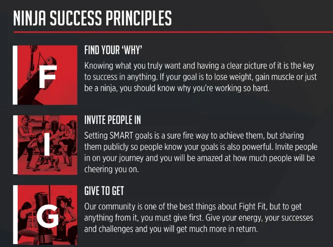 Our 5 Ninja Success Principles