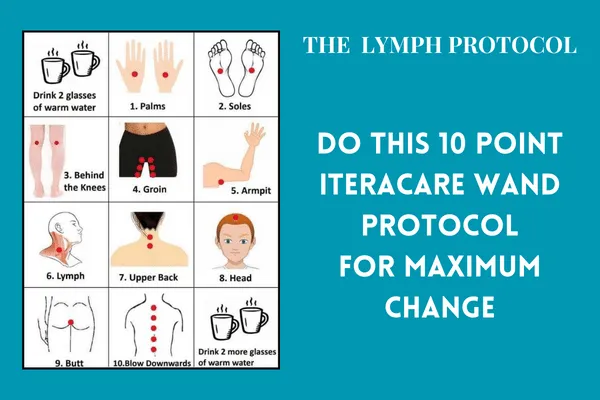 iTeraCare Wand Basic 10 point protocol image. Heading 'Do this ten point iteracare wand protocol for maximum change' iTeracare Lymph Protocol 