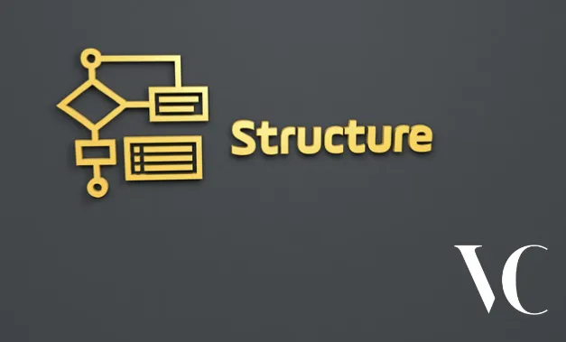 Understanding Syndication Structures