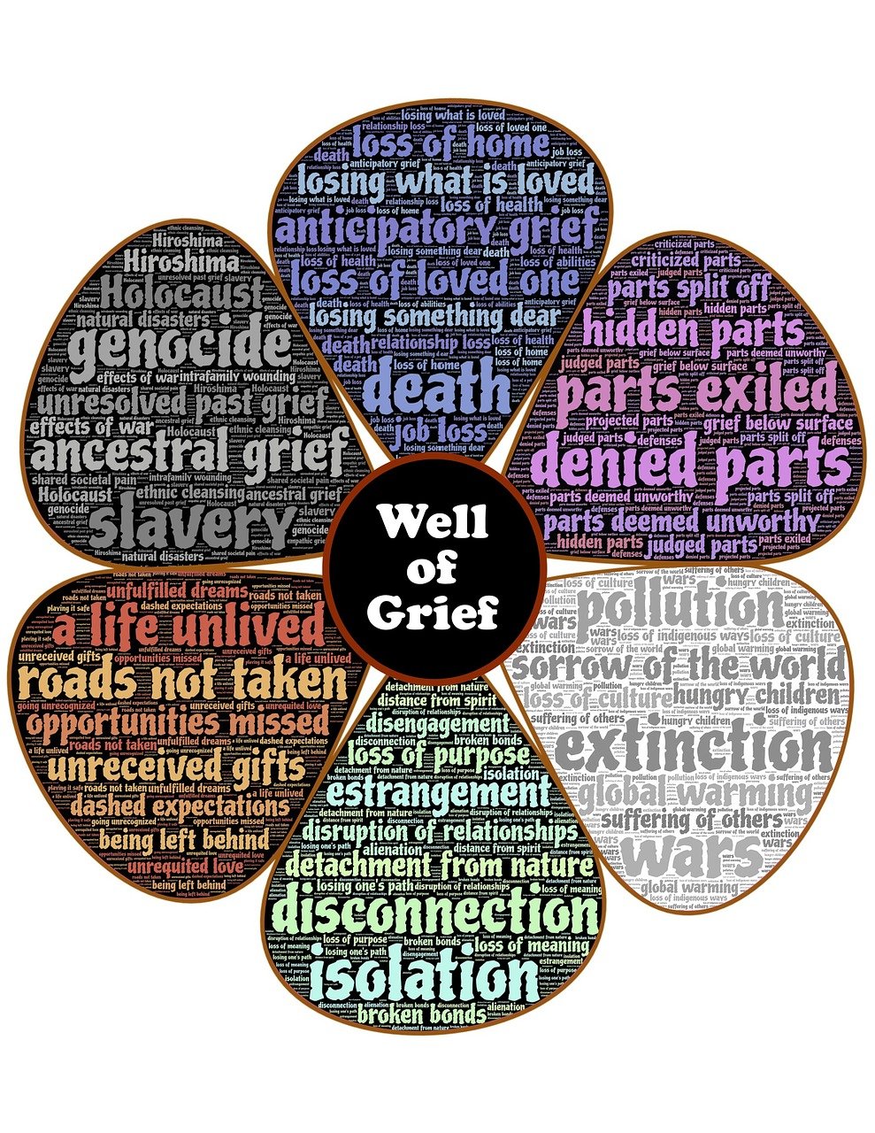 Grieve