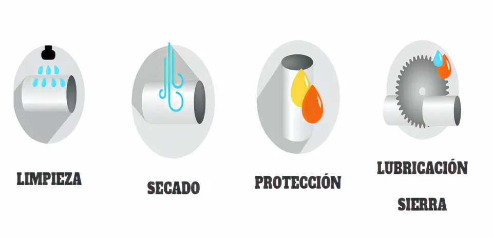 ¿Es realmente posible proteger mi inventario de tubos de acero y tener control sobre mis gastos de aceites protectivos?