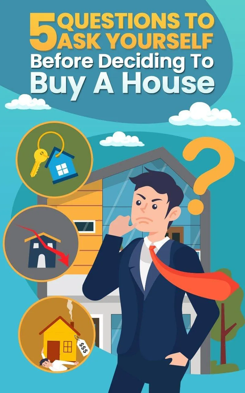 5 Reflective Questions To Ask Yourself Before Deciding To Buy A House