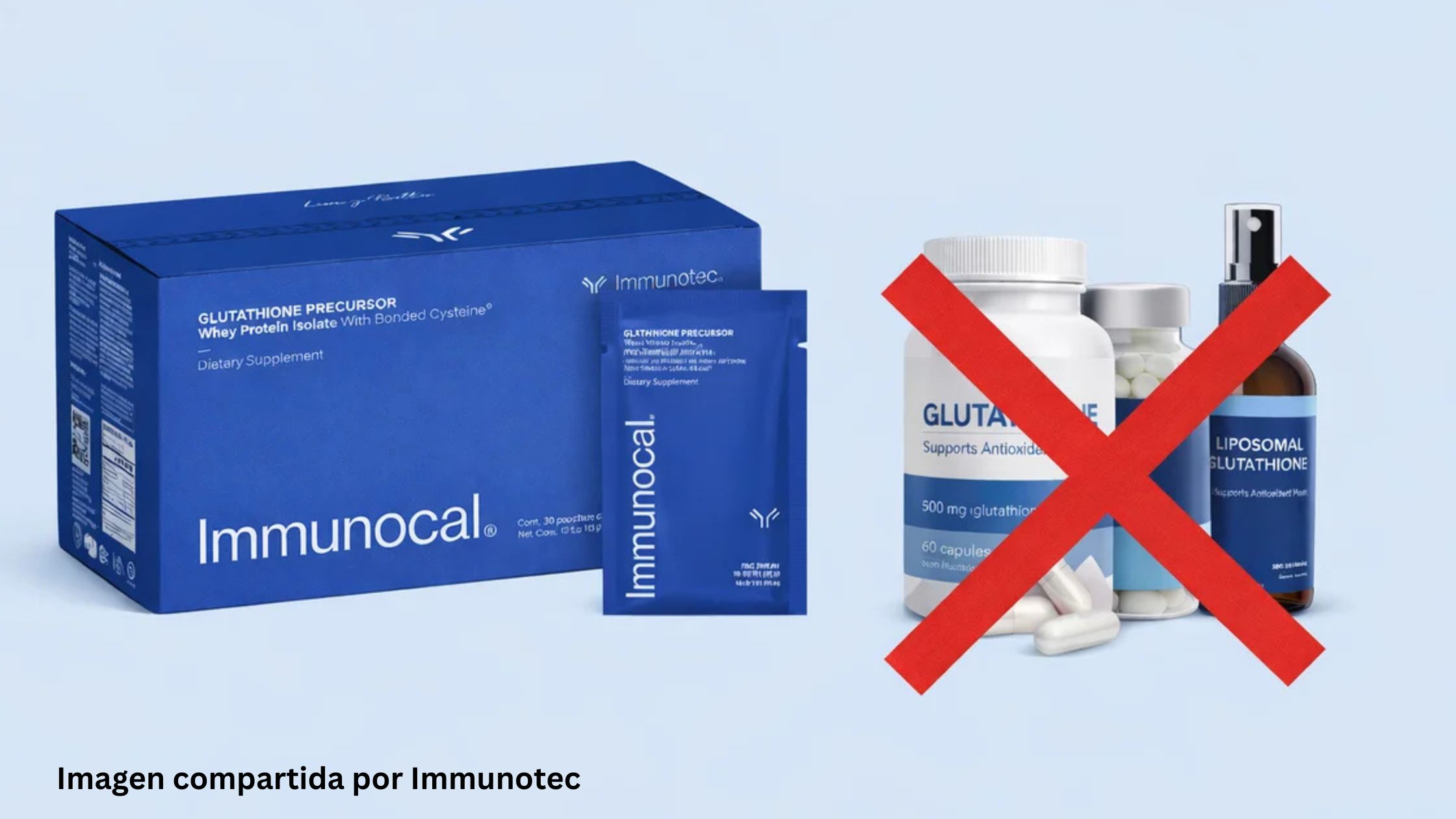 Immunocal vs glutatión prefabricado: ¿cuál es la diferencia?