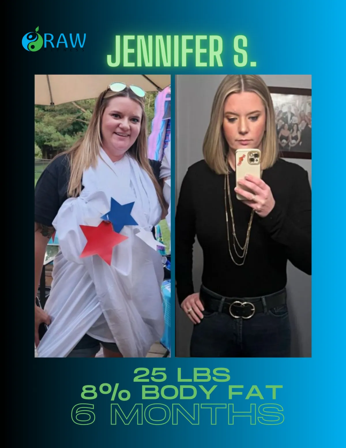 weight loss journey