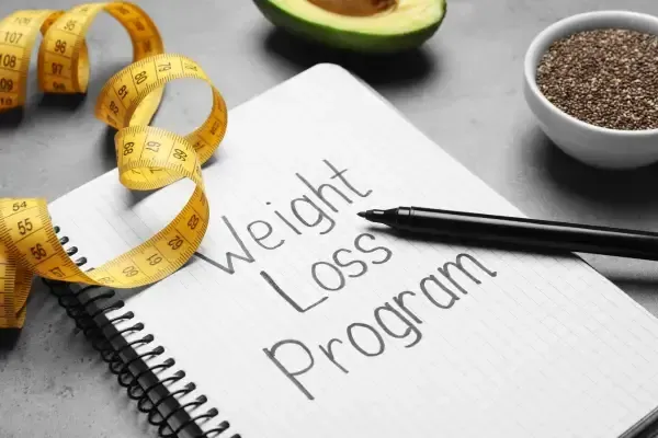 How to Find a Weight Loss Program that Really Works