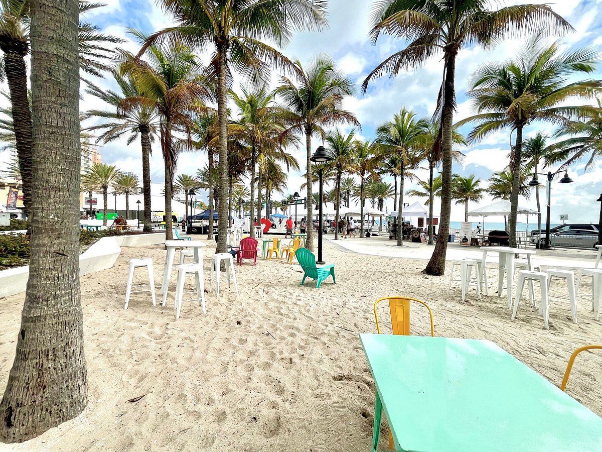 Las Olas Oceanside Park Travel Guide: Where to Stay, What to Do, and How to Explore South Florida with Ease 