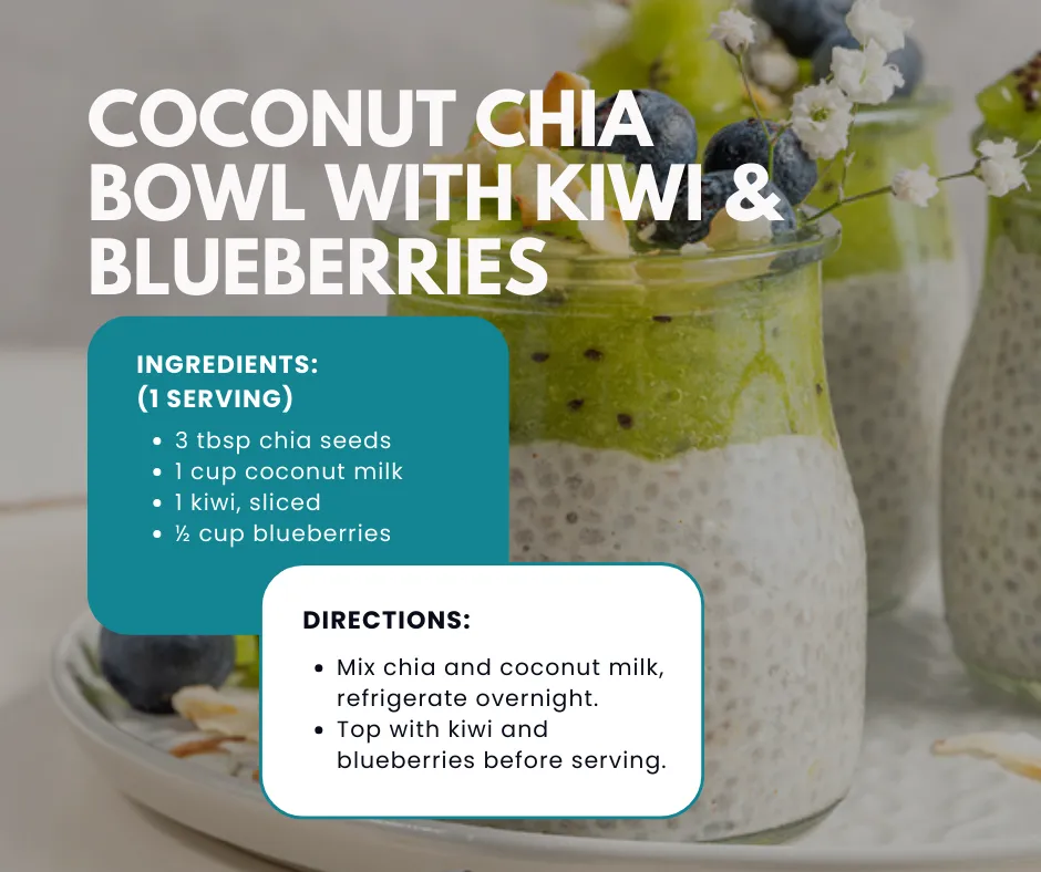 Coconut chia bowl with kiwi and blueberries recipe with ingredients listed.