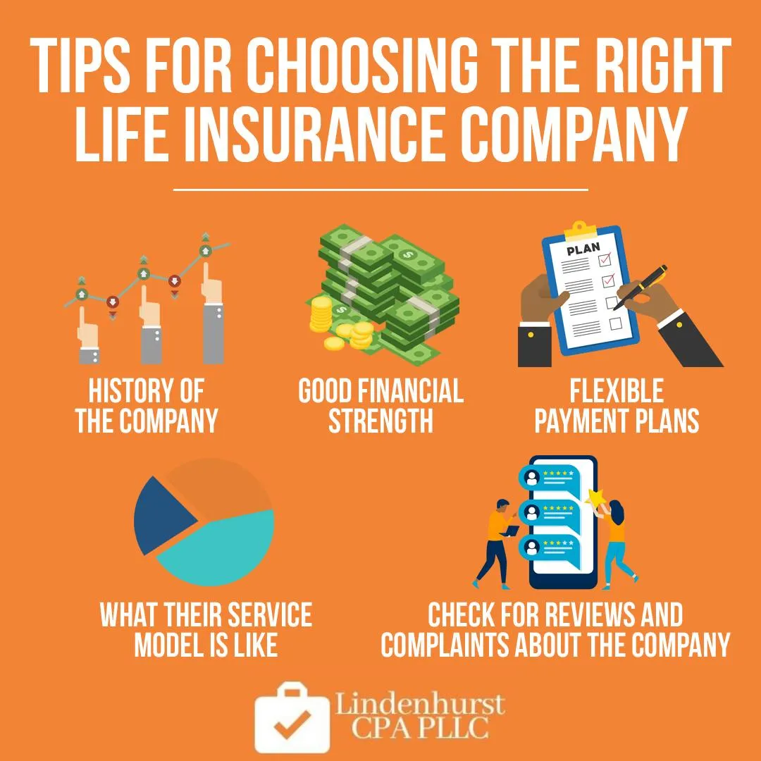 Choosing the Right Life Insurance Company: A Comprehensive Guide for Financial Security