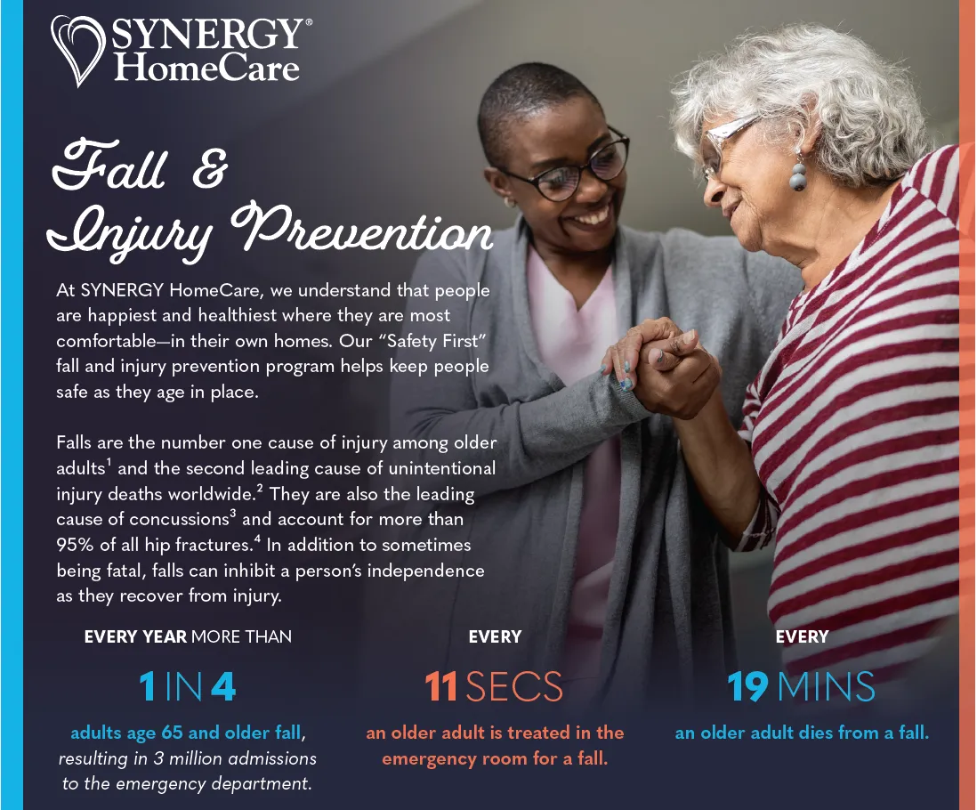 Fall Prevention