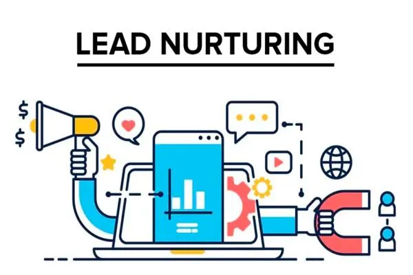 #LeadNurturing #CustomerConversion #LevelUpPipeline #BusinessGrowth #MarketingAutomation