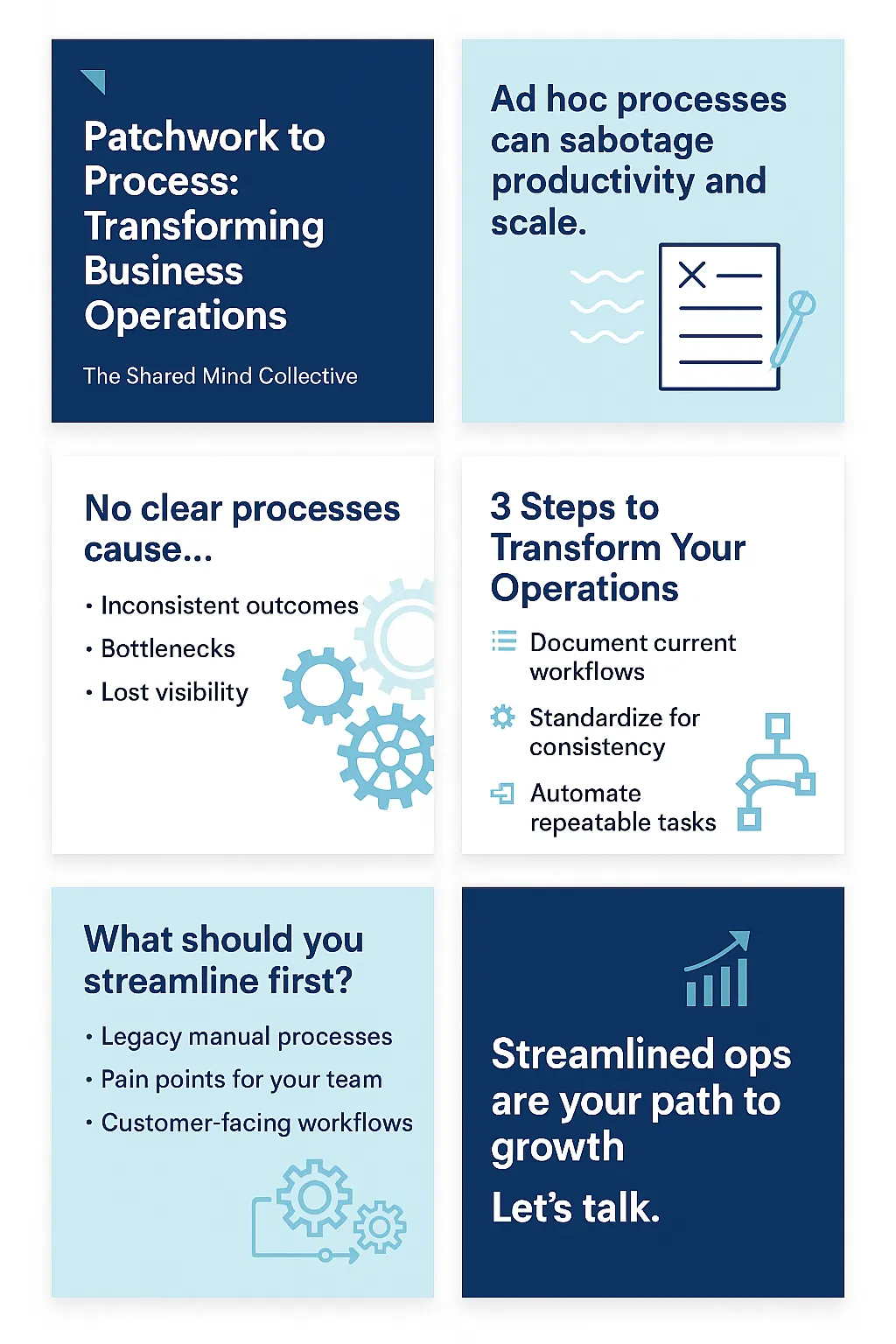 Patchwork to Process