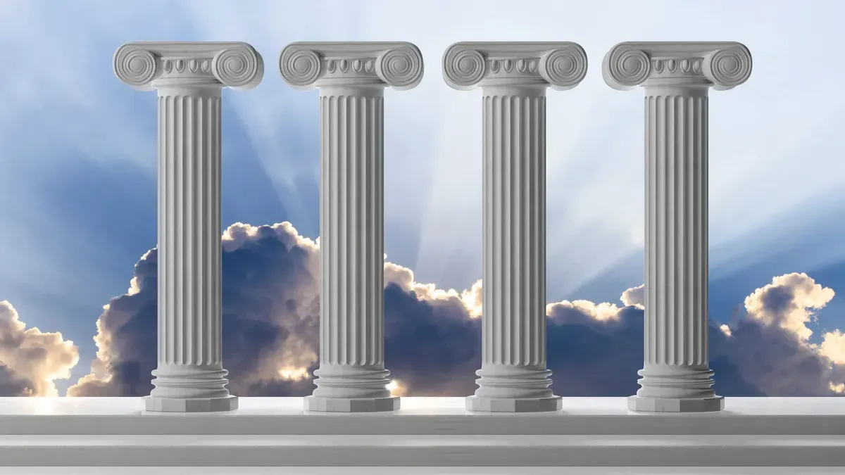 The Four Pillars of Smart Messaging