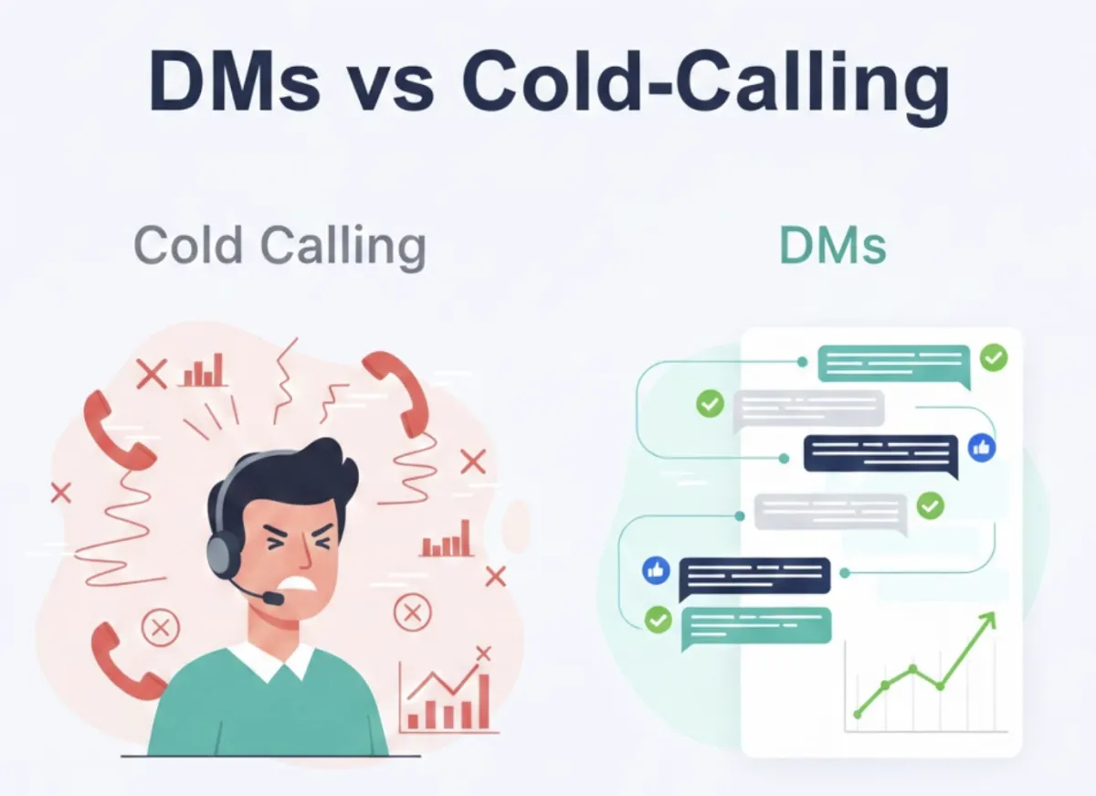DMs vs. Cold Calling: The Brutal Data Every Founder Needs to See