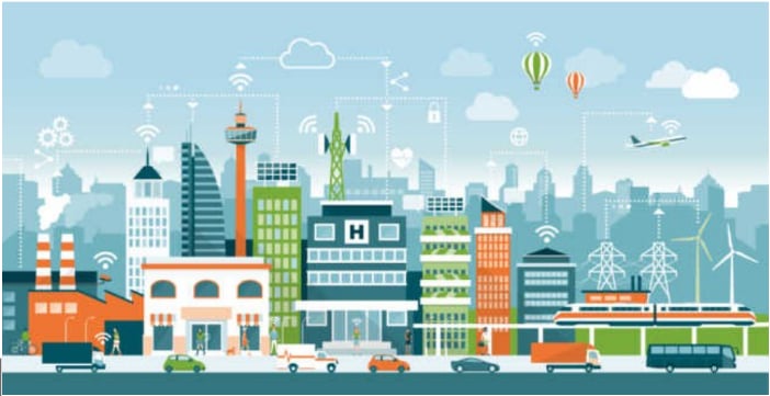 Smart city skyline showcasing technology, sustainability, and infrastructure for future American prosperity.