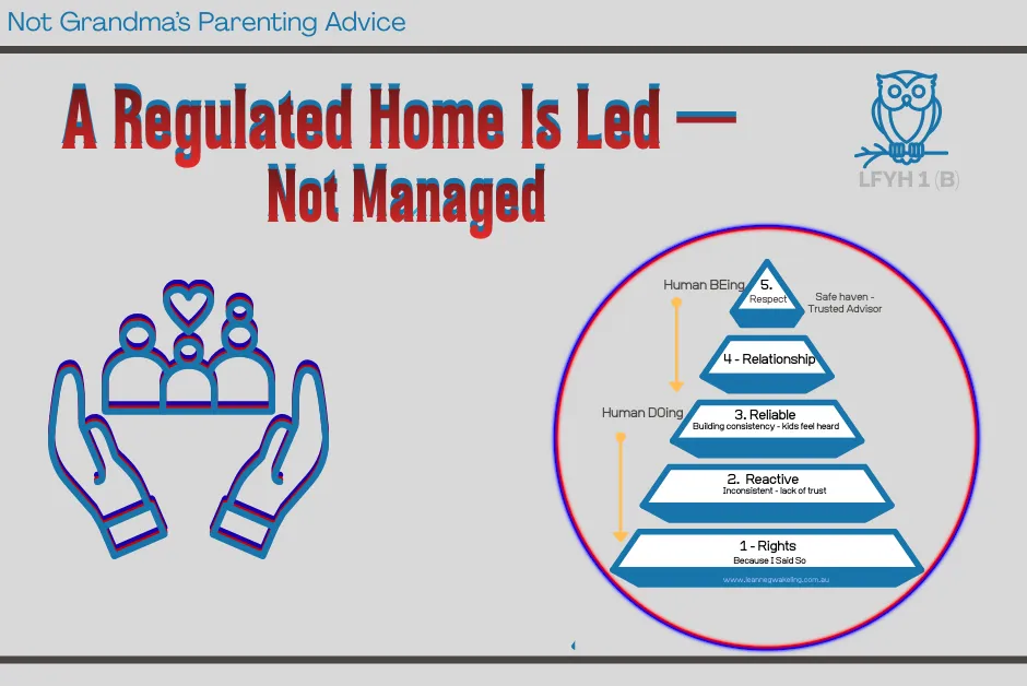 A Regulated Home is Led - Not Managed