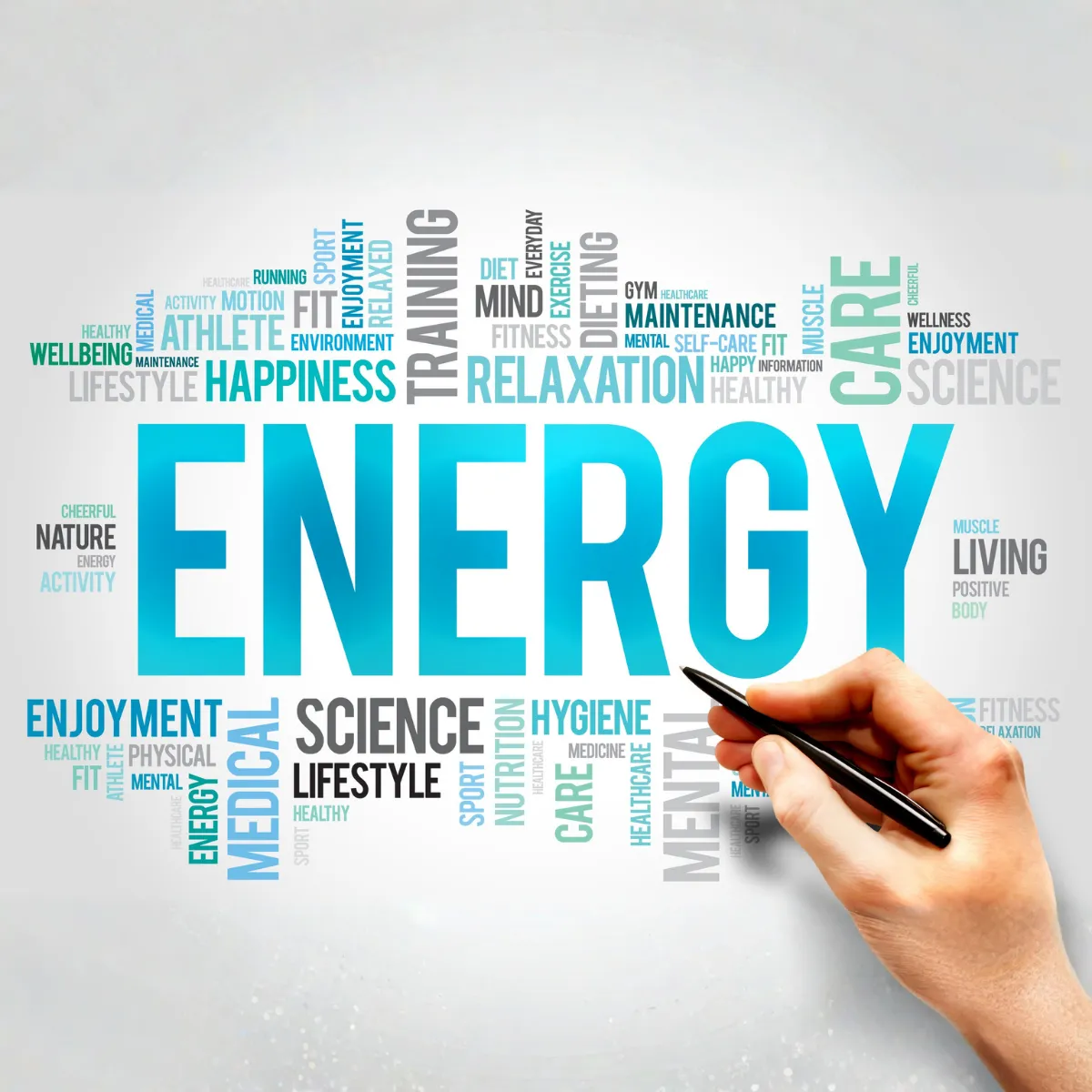 Word cloud demonstrating the importance of energy over time