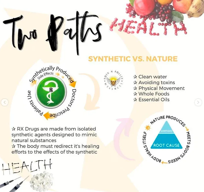 How to Take Back Control of Your Health Naturally