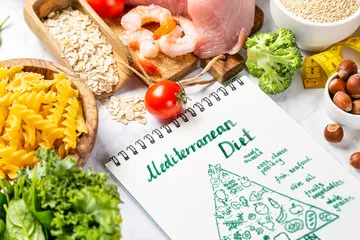 7 Day Meal Plan