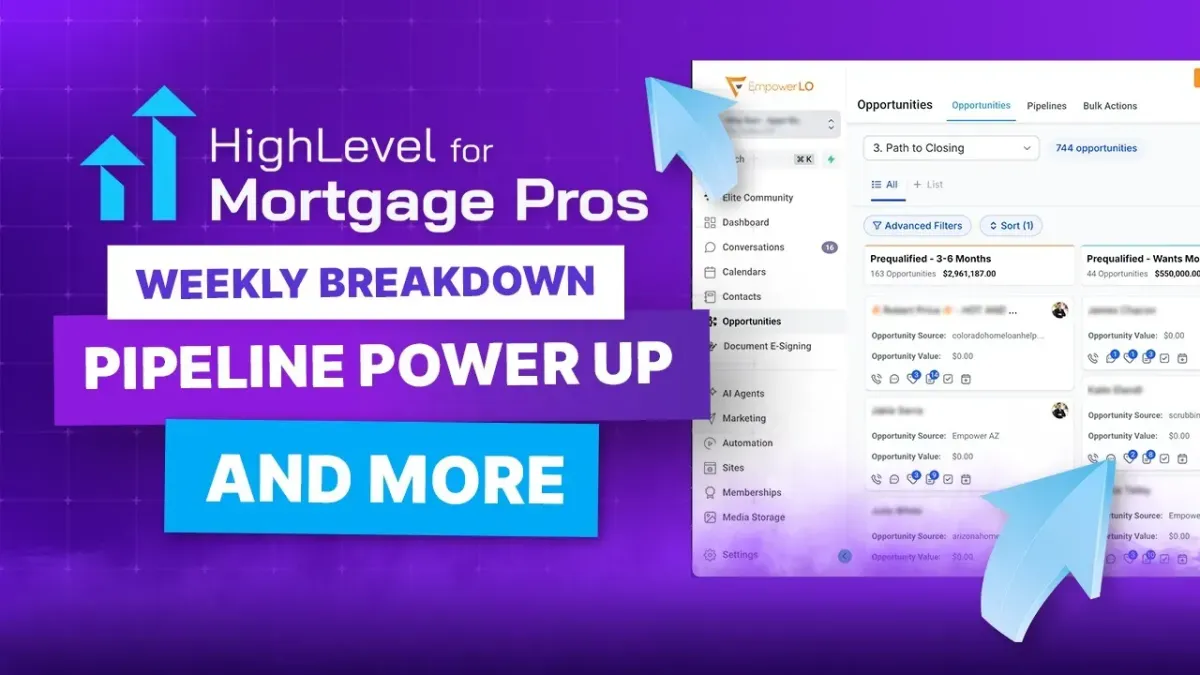 Add CC/BCC to Workflows, New Engagement Scoring, and Call Scripts: This Week in HighLevel