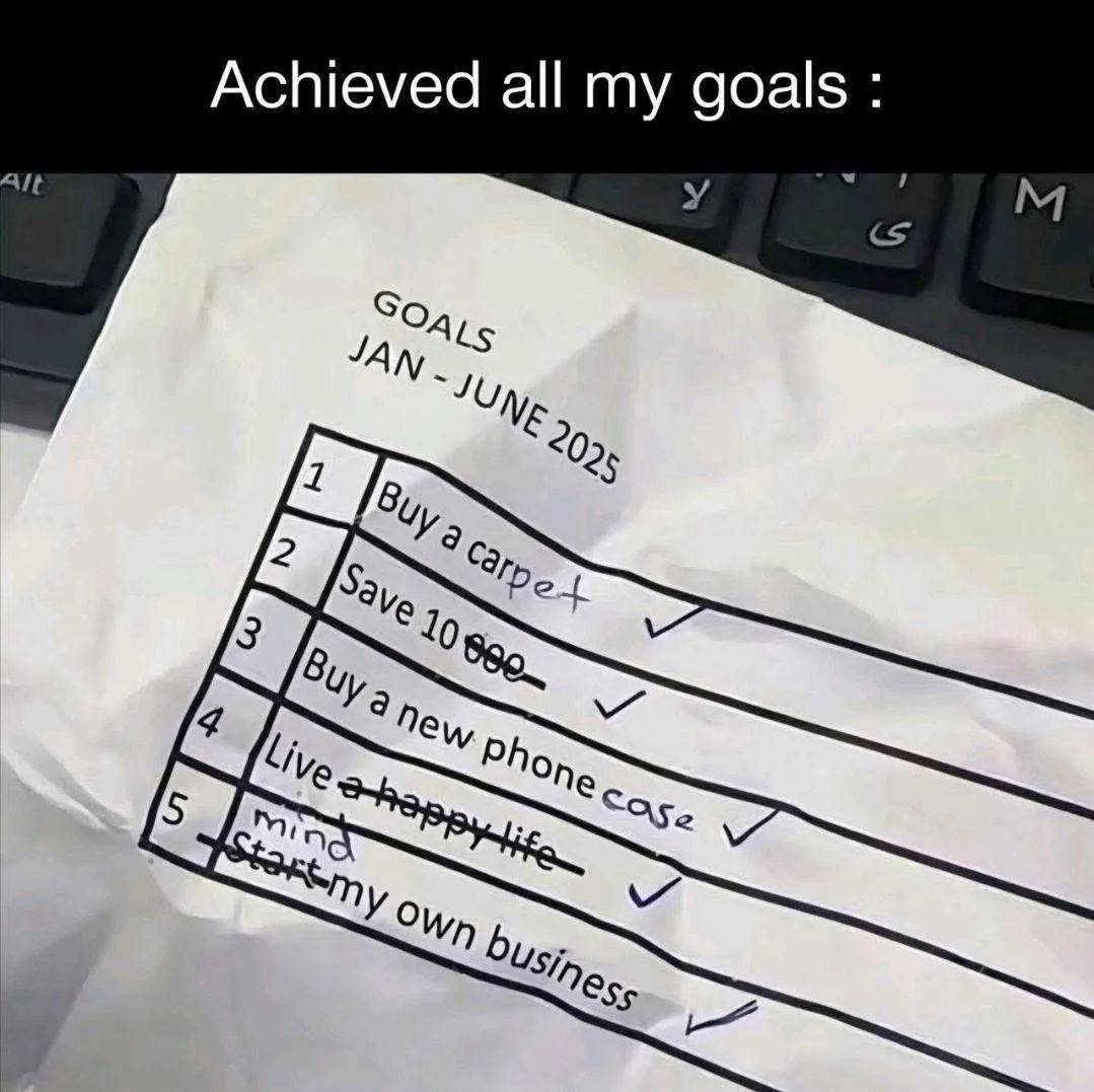 editing your goals list