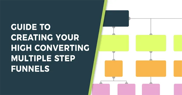 Creating High Converting Multiple Step Funnels