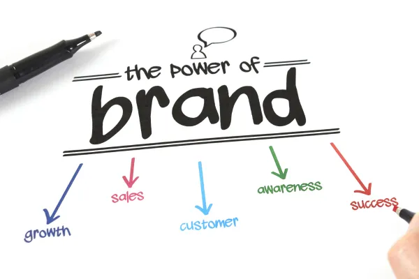Coach's Challenges in Marketing