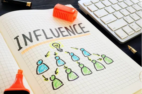 Coach's Challenges in Marketing