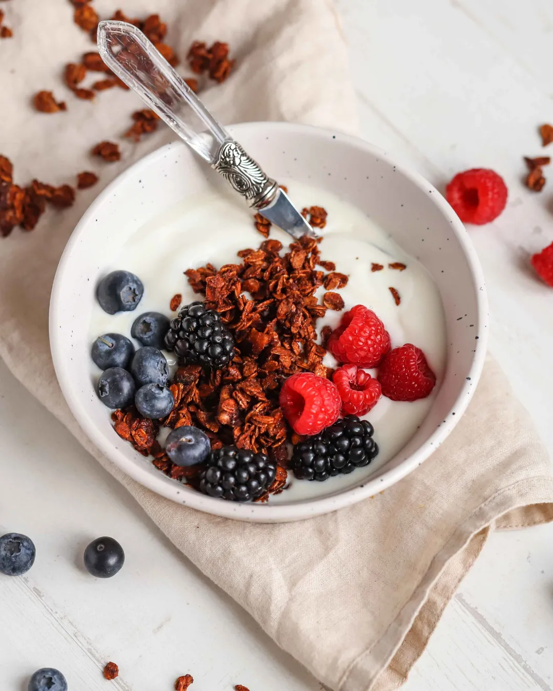 Training + nutrition synergy