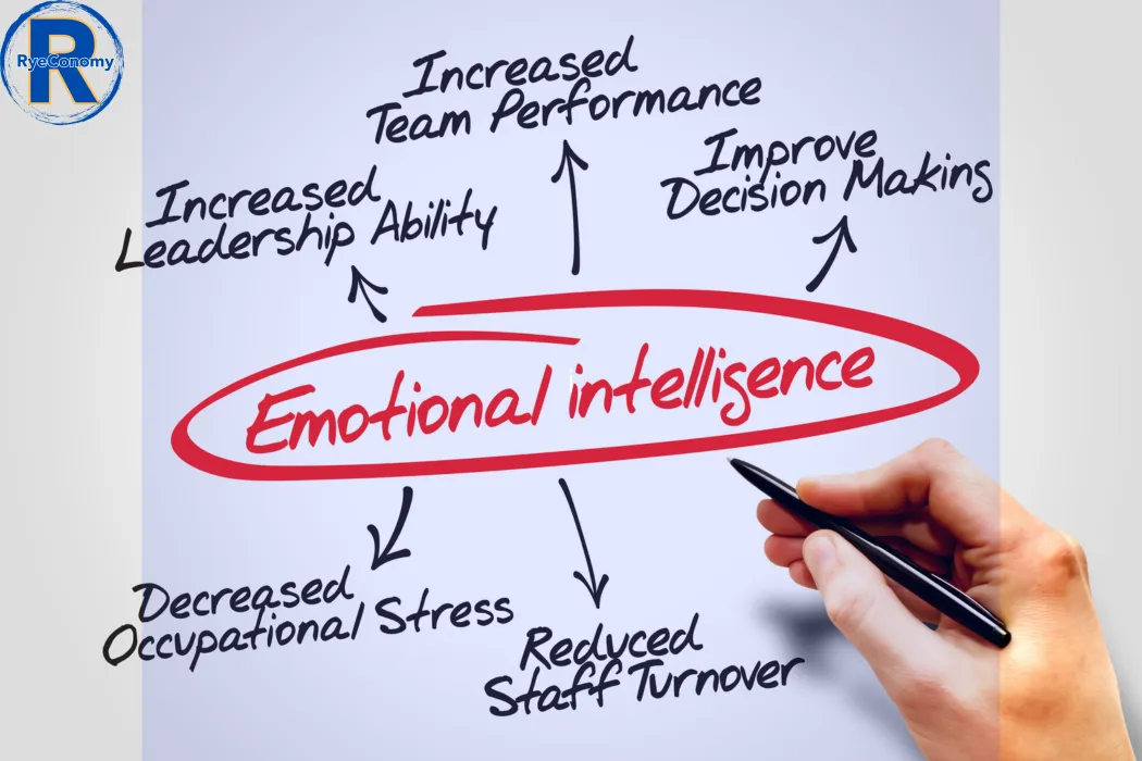 Habits of Emotionally Intelligent People for Lasting Emotional Well-Being