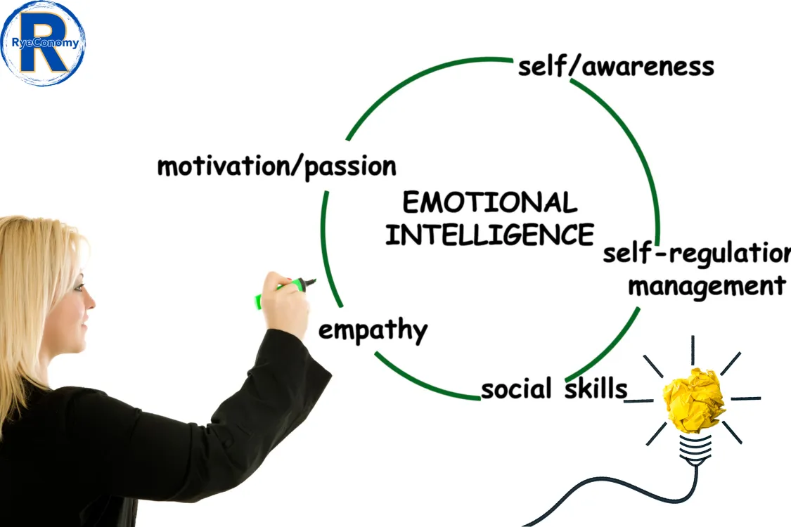 Turn Arguments into Productive Conversations with Emotional Intelligence Strategies
