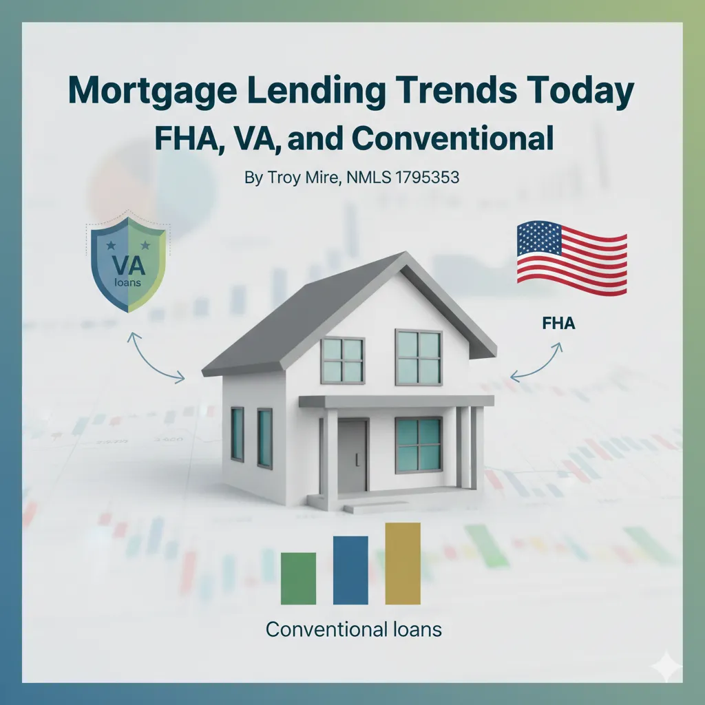 California mortgage lending trends visual featuring FHA, VA, and conventional loan programs with city skyline backdrop and Troy Mire NMLS 1795353 Equal Housing Opportunity.