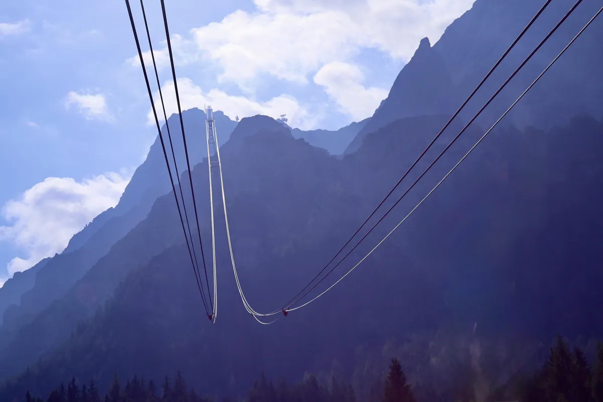 Zugspitzseilbahn Österreich