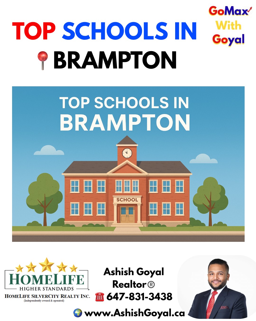 Brampton School Rankings