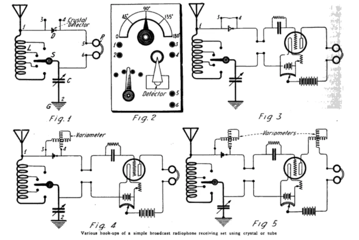 Vintage circuit diagram of a radio circuit.