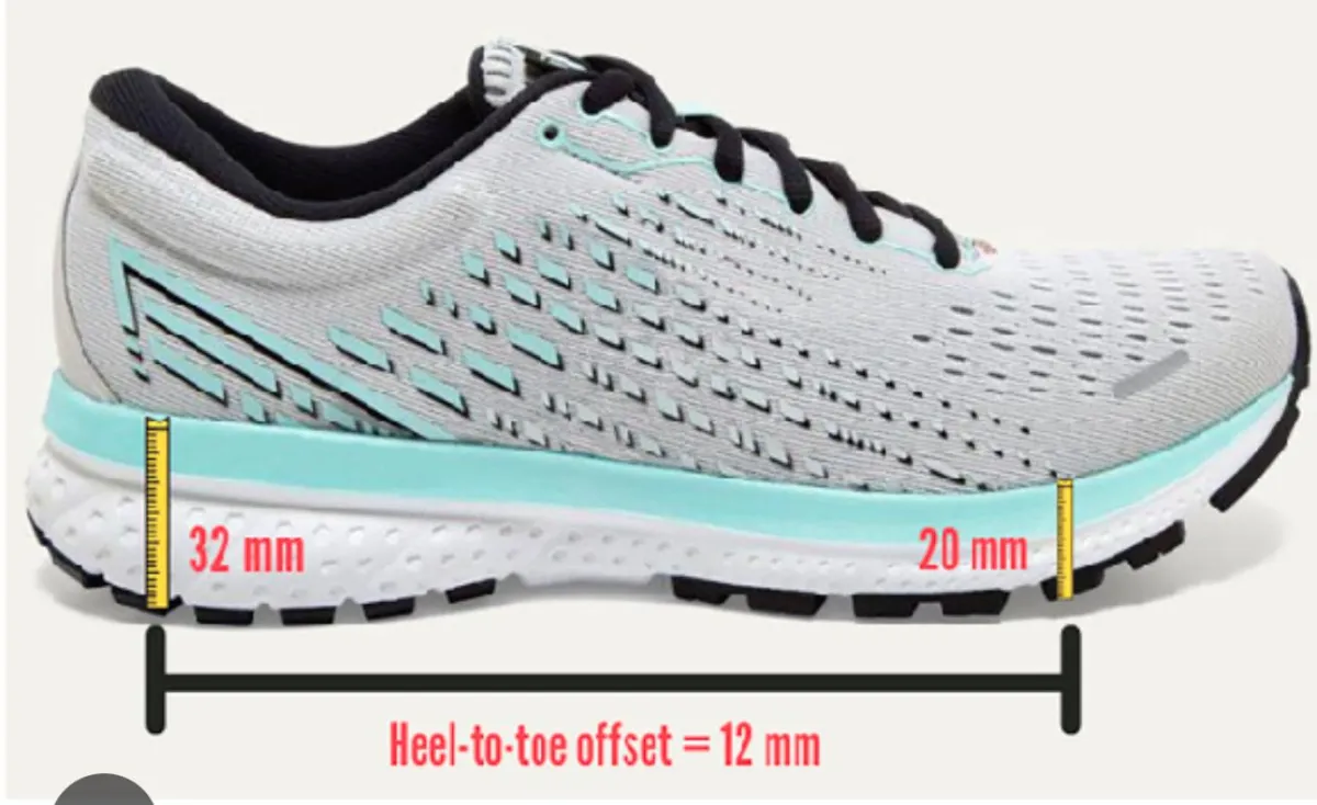 Linwood chiropractor on How to Pick the Right Shoes for Your Low Back: Understanding Shoe Drop and Stack Height