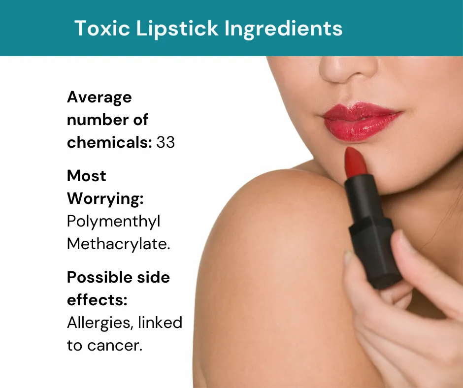 Beware of Lipstick Risks