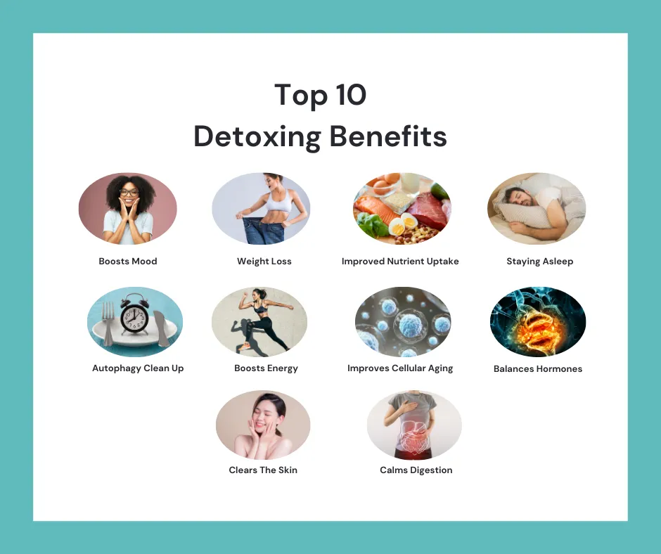 Top 10 Detoxing Benefits illustration with images symbolizing benefits